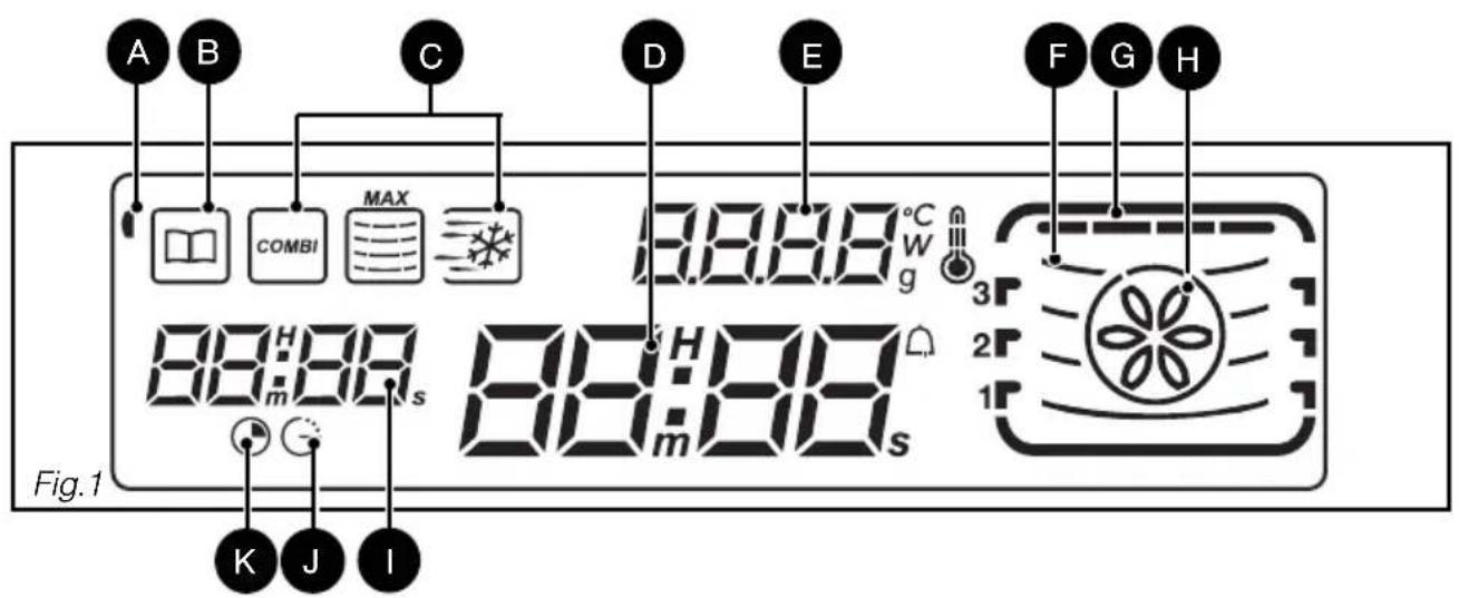 FAGOR 6H600 ATCX - - DE DISPLAY - 1