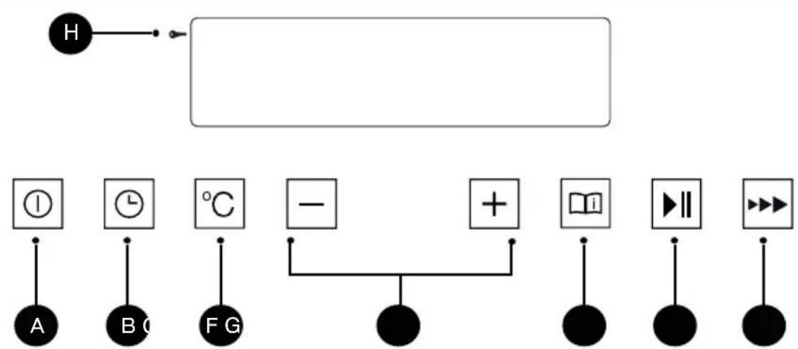FAGOR 6H600 ATCX - - DE BEDIENINGEN - 1