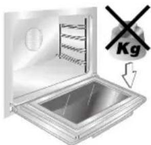 kg