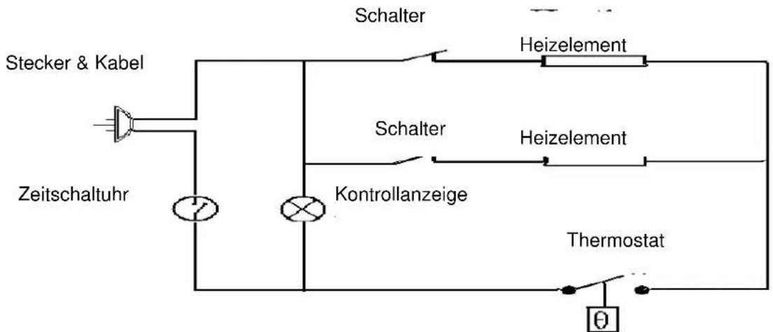 TRISTAR OV1419 - EINZELTEILE - 2