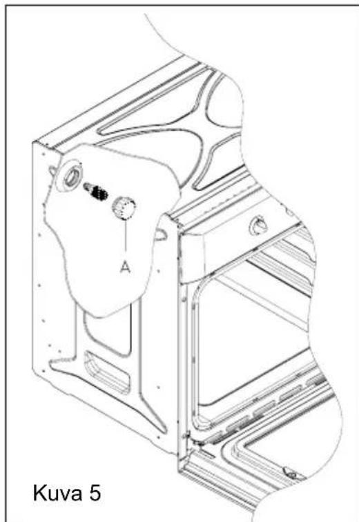 GORENJE BP8960W - Pyrolypsi-puhdistus - 1