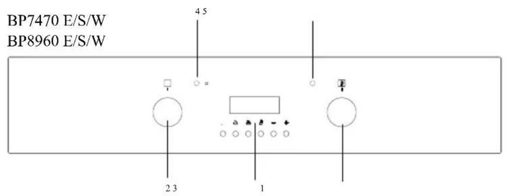 GORENJE BP8960S - Oven operation - 1