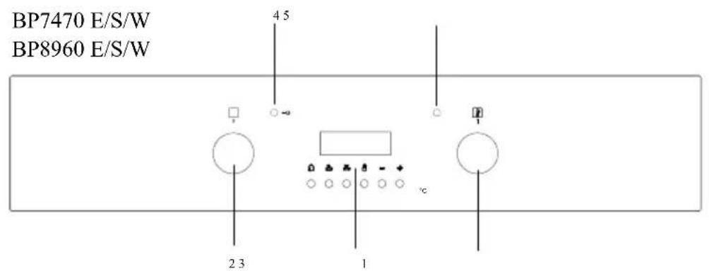 GORENJE BP8960S - Fonctions du four - 1