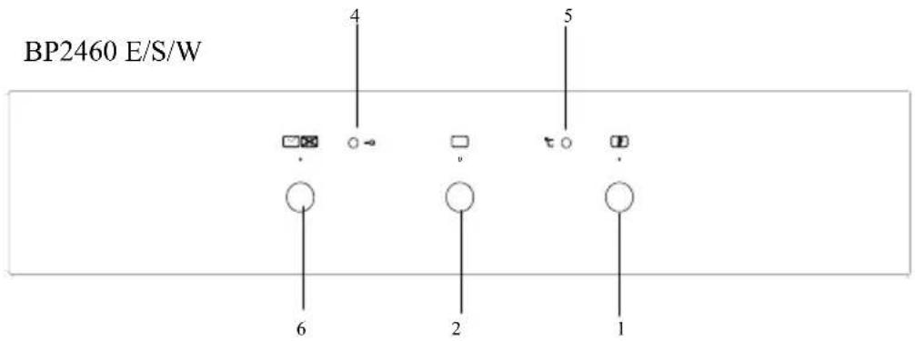 GORENJE BP8960S - Fonctions du four - 2