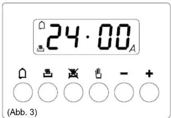 GORENJE BP8960S - How to use the turningspit (Pict.6) - 4