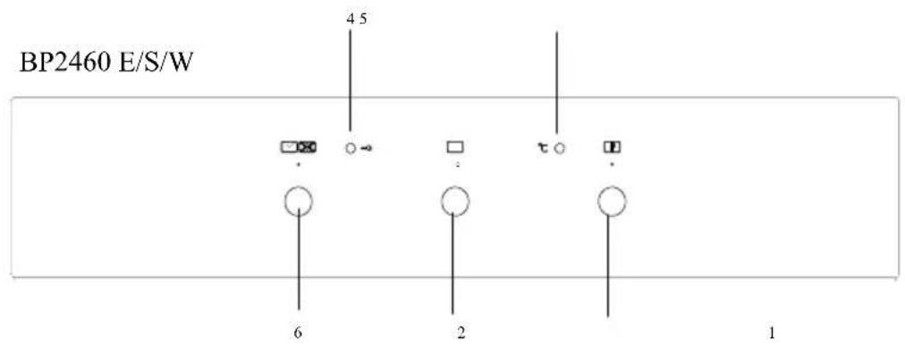 GORENJE BP8960S - Oven operation - 2