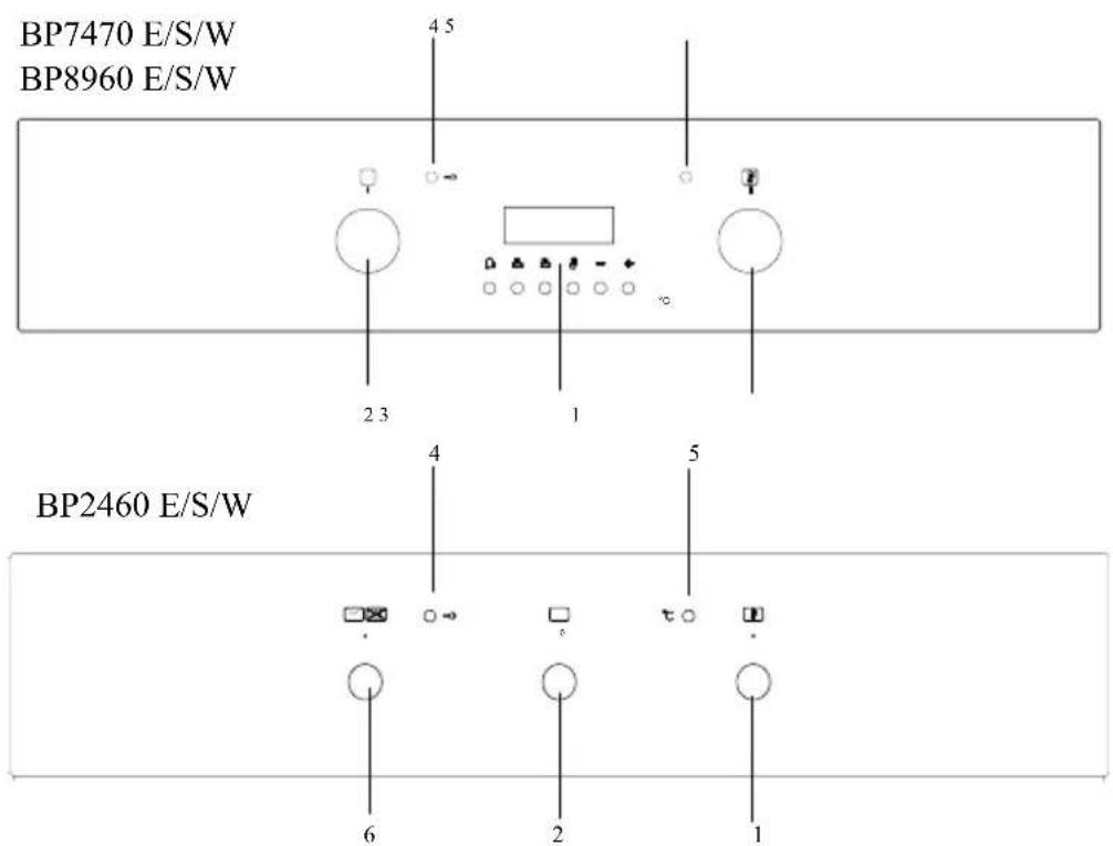 GORENJE BP8960E - FI - 3