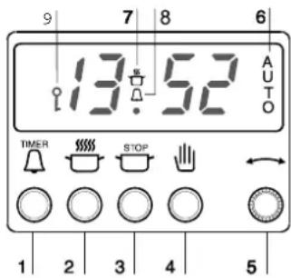 GORENJE B7570E - FR BE LU - 1