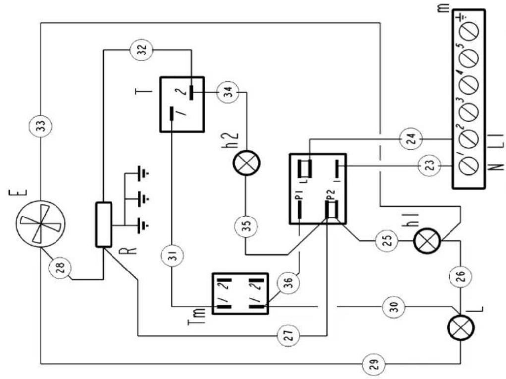 EDESA HC60 - Que hacer en caso de que no se usa el aparato durante是多么 tiempo - 2