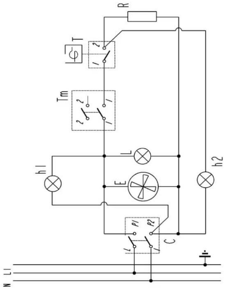 EDESA HC60 - Que hacer en caso de que no se usa el aparato durante是多么 tiempo - 3