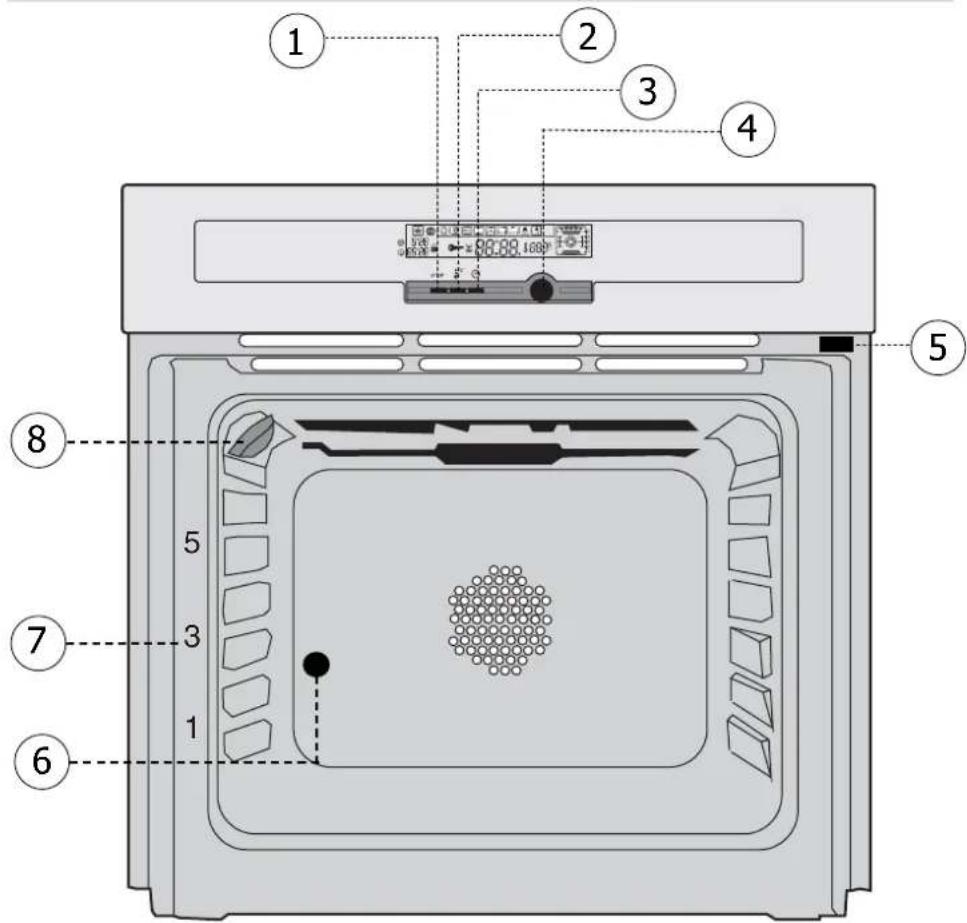DE DIETRICH DOP 440X - Introduction - 1