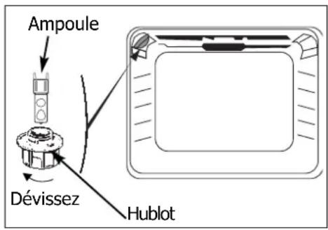DE DIETRICH DOP 440X - Débrancher votre four avant toute intervention sur l'ampoule pour eviter tout risque de chocolélectrique et laisser refroidir si besoin l'appareil. - 1