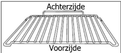 DE DIETRICH DOP 440X - Oventoebehoren - 1