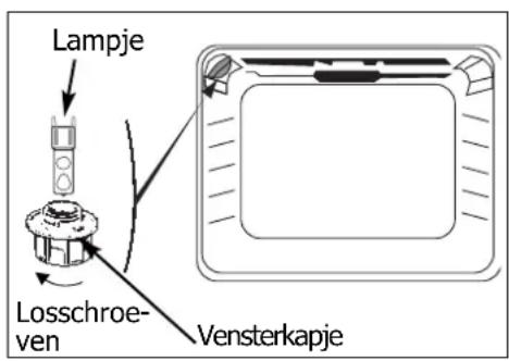 DE DIETRICH DOP 440X - Trek alsijd de stekker van de oven eruit alvorens de ovenlamp te verrangen om elektrische schokken te vermijden en LAST de oven eerst afkoelen. - 1