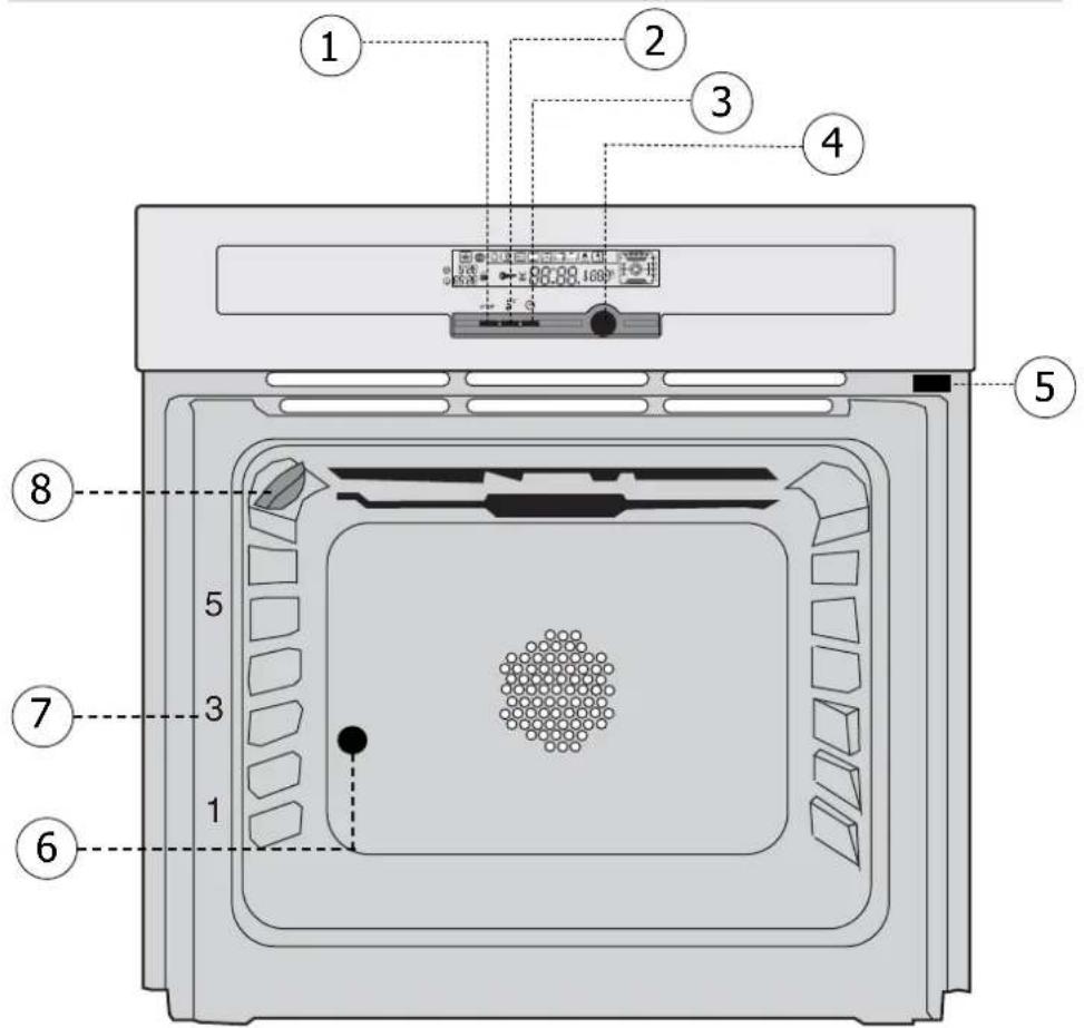 DE DIETRICH DOP 440X - Inleiding - 1