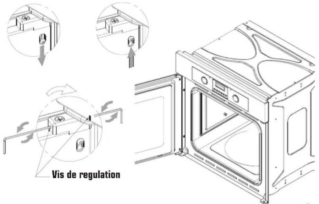 BORETTI MTSA60 IX - Retrait et réinstallation de la porte du four - 1