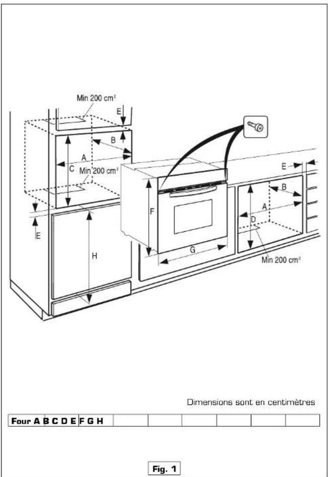 BORETTI BPOP60 - INSTALLATION DU FOUR - 1