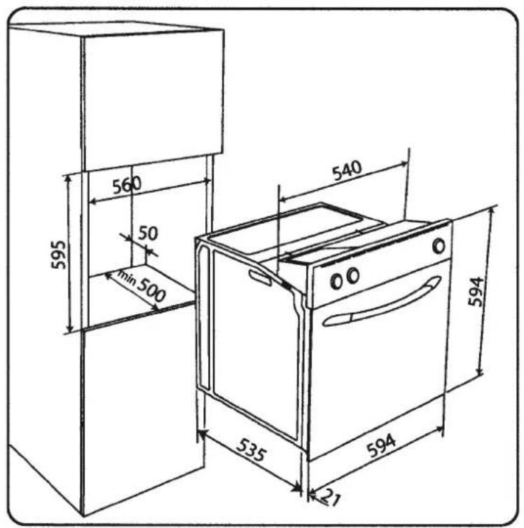BORETTI BPM60 - Anweisungen zur richtigen Installation (Abb. 1; 2; 3) - 1