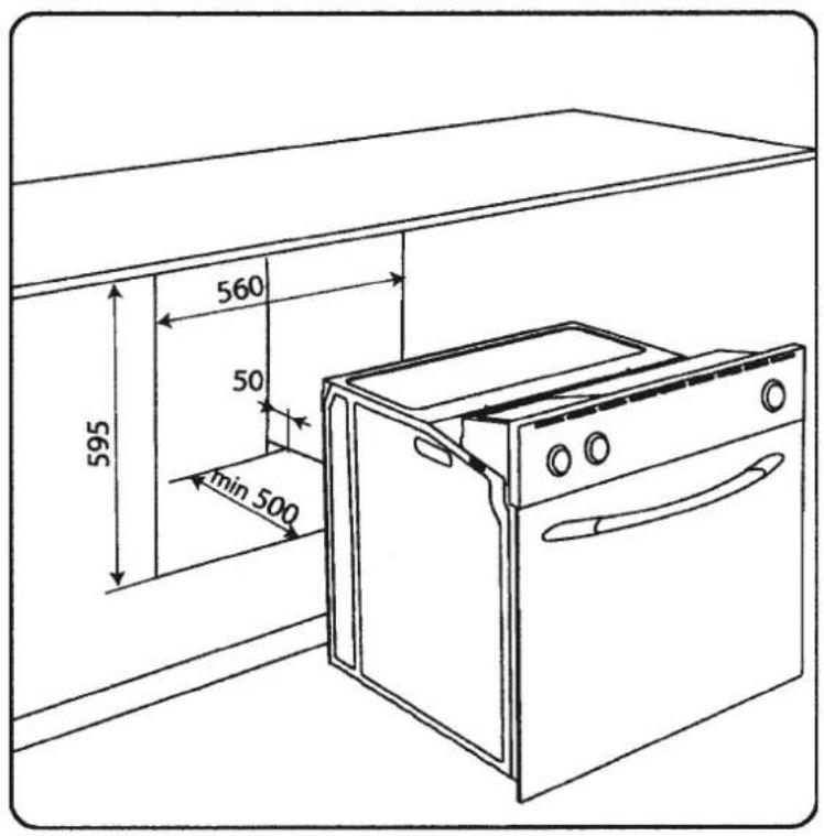 BORETTI BPM60 - Anweisungen zur richtigen Installation (Abb. 1; 2; 3) - 2