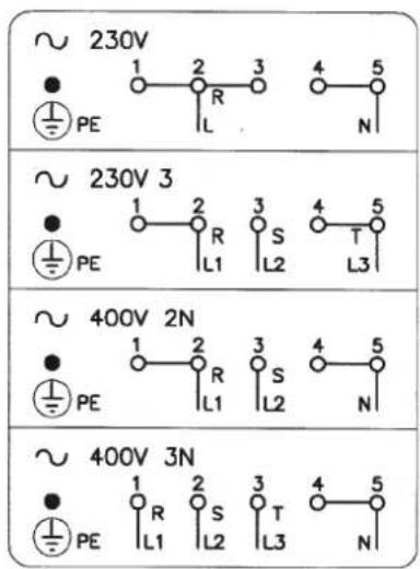 BORETTI BPM60 - Branchement électrique - 2