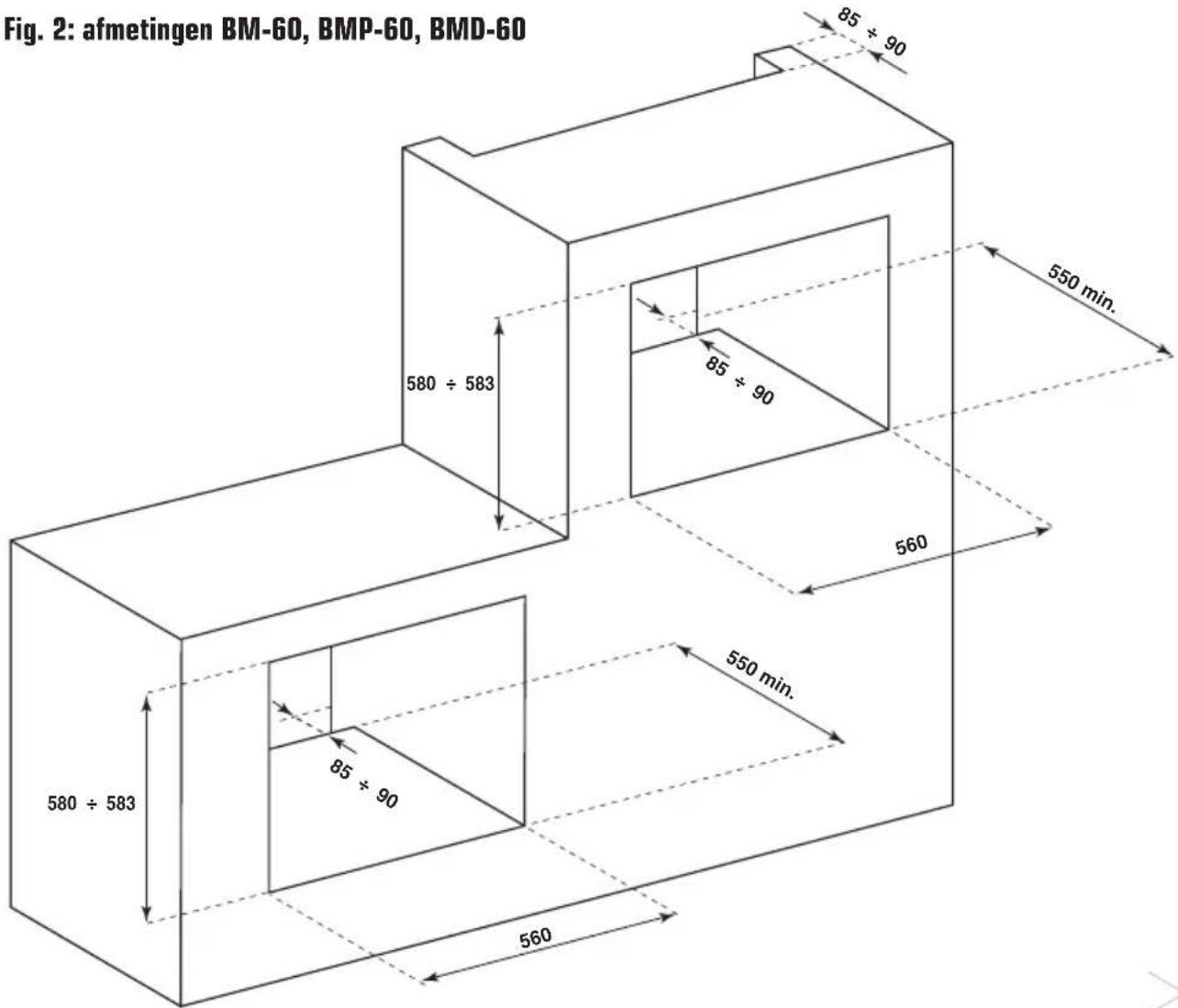BORETTI BM 90 - Installatie - 2