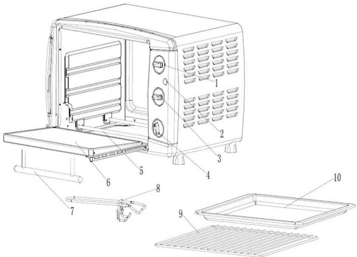 ALPINA SF7652 - When using electrical appliances, basic safety precautions should be followed: - 1