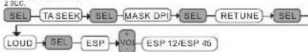 Marquant MCR717 - (5)MODALITE ESP (2) (Anti-cboc) - 1