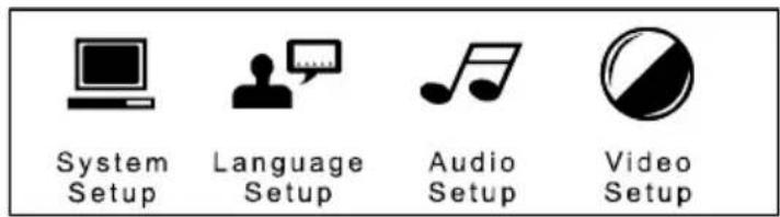 Marquant MCR1406 - Accès au mode de réglage - 1