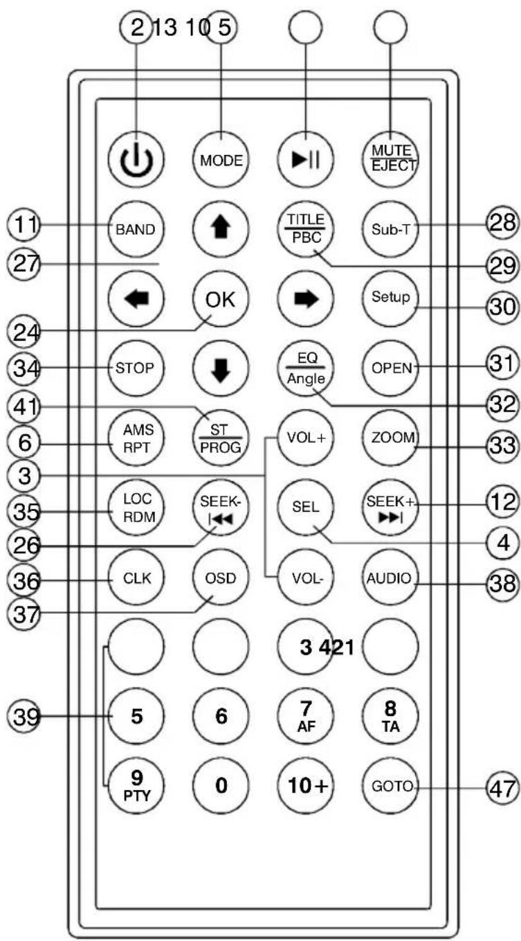 Marquant MCR1406 - 3