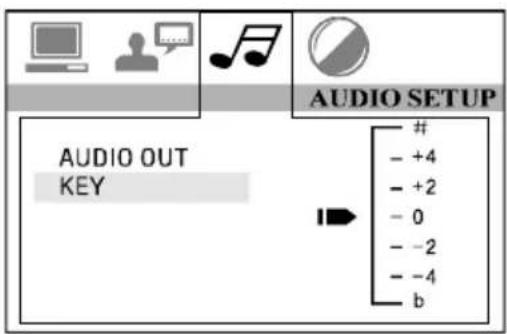 Marquant MCR1406 - SPDIF/PCM - 1