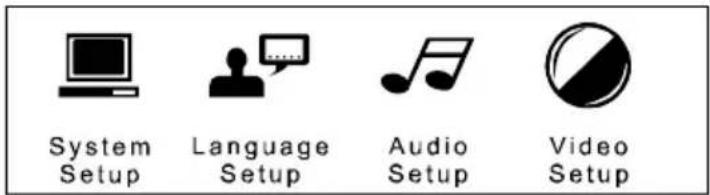 Marquant MCR1406 - DVD/VCD/SVCD/CD D Wiedergabe - 1