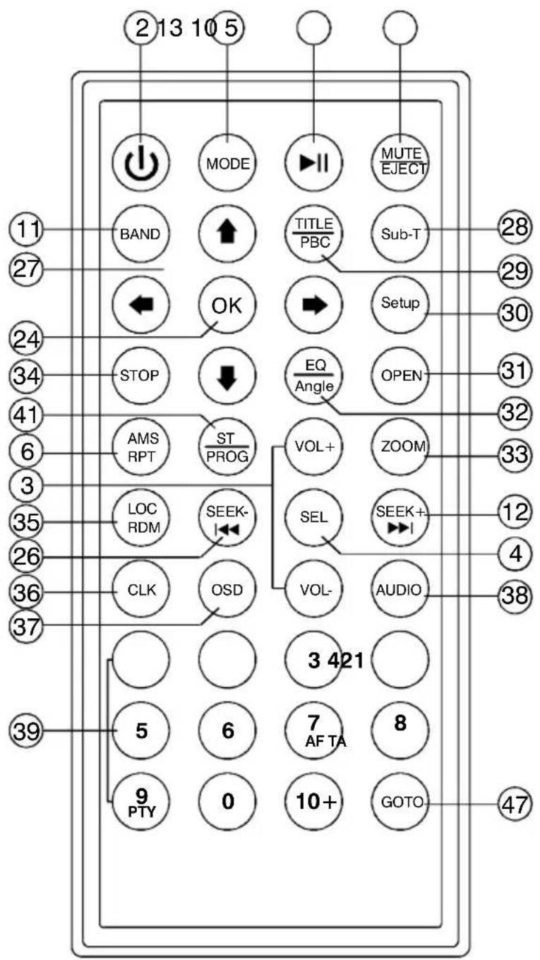 Marquant MCR1406 - 1