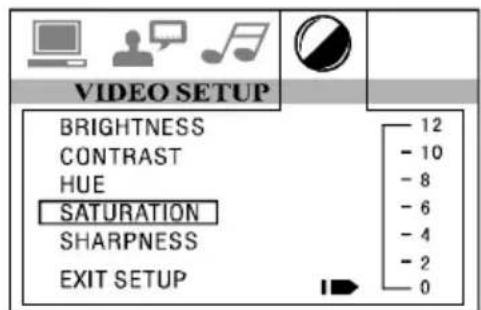 Marquant MCR1407 - VIDEO SETUP (paramètres VIDEO) - 5
