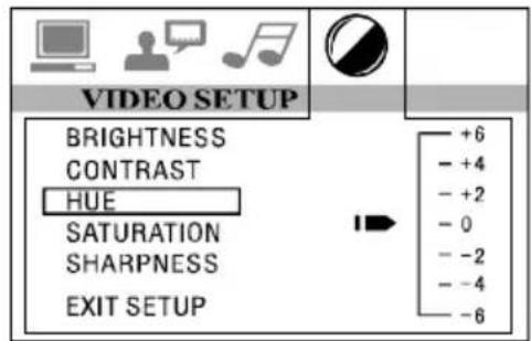 Marquant MCR1407 - VIDEO SETUP (paramètres VIDEO) - 4