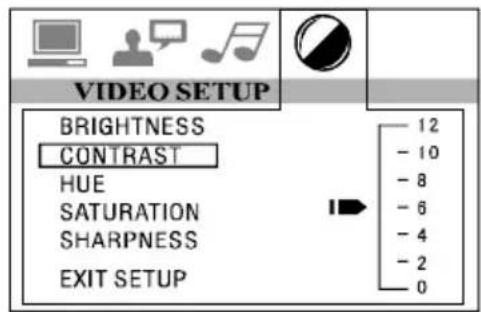 Marquant MCR1407 - VIDEO SETUP (paramètres VIDEO) - 3