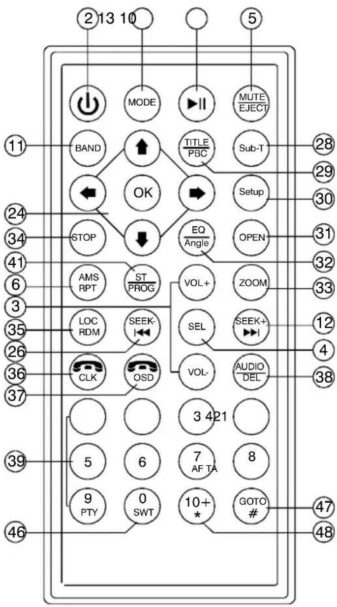 Marquant MCR1407 - 1