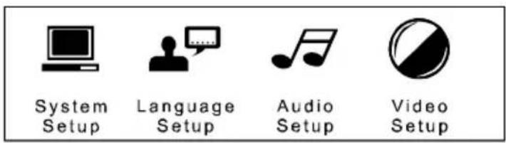 Marquant MCR1407 - DVD/VCD/SVCD/CD D Wiedergabe - 1
