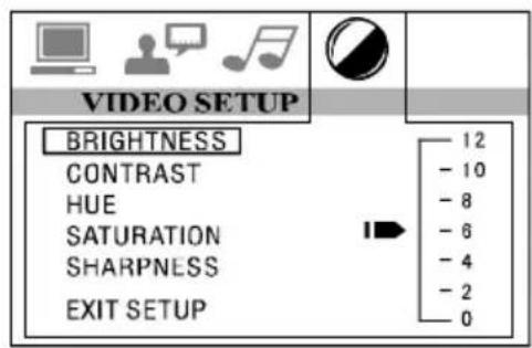 Marquant MCR1407 - VIDEO SETUP (paramètres VIDEO) - 1