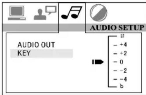 Marquant MCR1407 - “Key”-installingenmenu - 1
