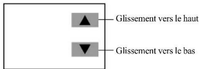 Marquant MCR1407 - Reglage de l'angle de VUE - 1