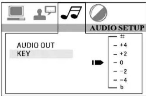 Marquant MCR1407 - Key Setup Menu - 1