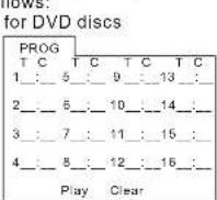 Marquant MCR1290 - Program Playback - 1