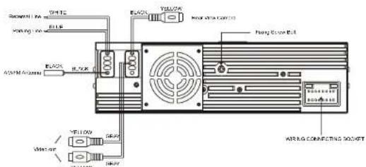 Marquant MCR1290 - Description of the Rear Cabinet - 1