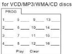 Marquant MCR1290 - Program Playback - 2