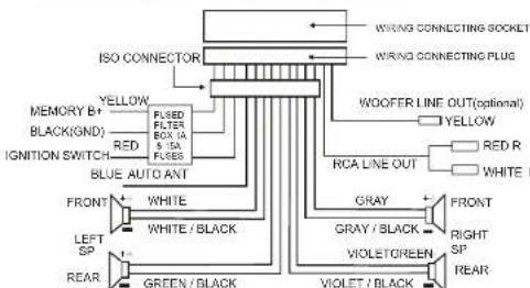 Marquant MCR1290 - Description of the Rear Cabinet - 3