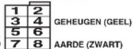 Marquant MCR726 - Opmerking - 4