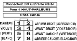Marquant MCR726 - Remarque: - 2