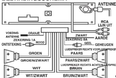 Marquant MCR726 - Opmerking - 1
