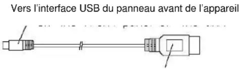 Marquant MCR1295 - USB - 1