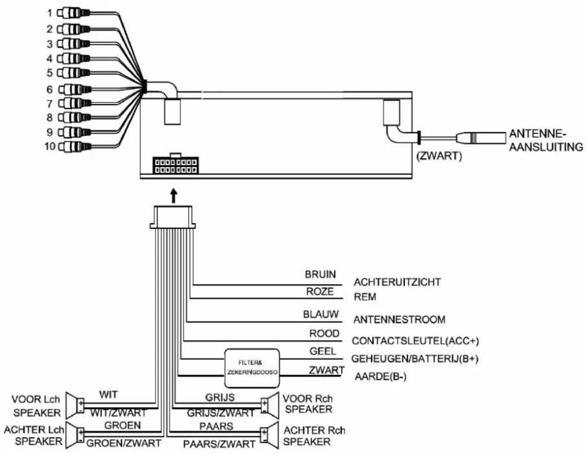 Marquant MCR1295 - Mobiel videosystem - 3